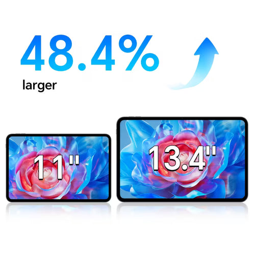 ProTab 13.4 Ultra — The Laptop Replacement You've Been Waiting For